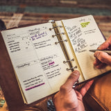 Leather Weekly Task Planner - Small
